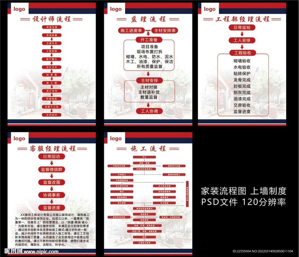 家装制度 装修公司 设计流程 