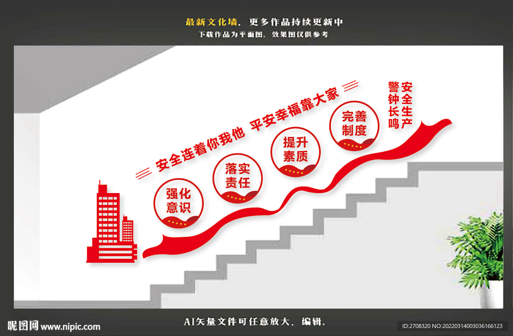 安全生产楼道文化墙