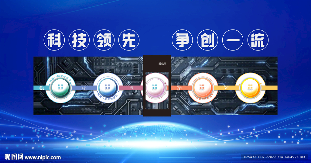 发展历程