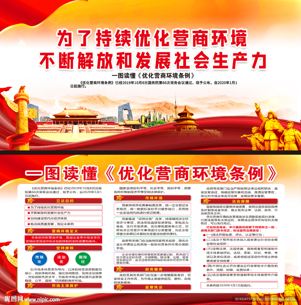 优化营商环境条例