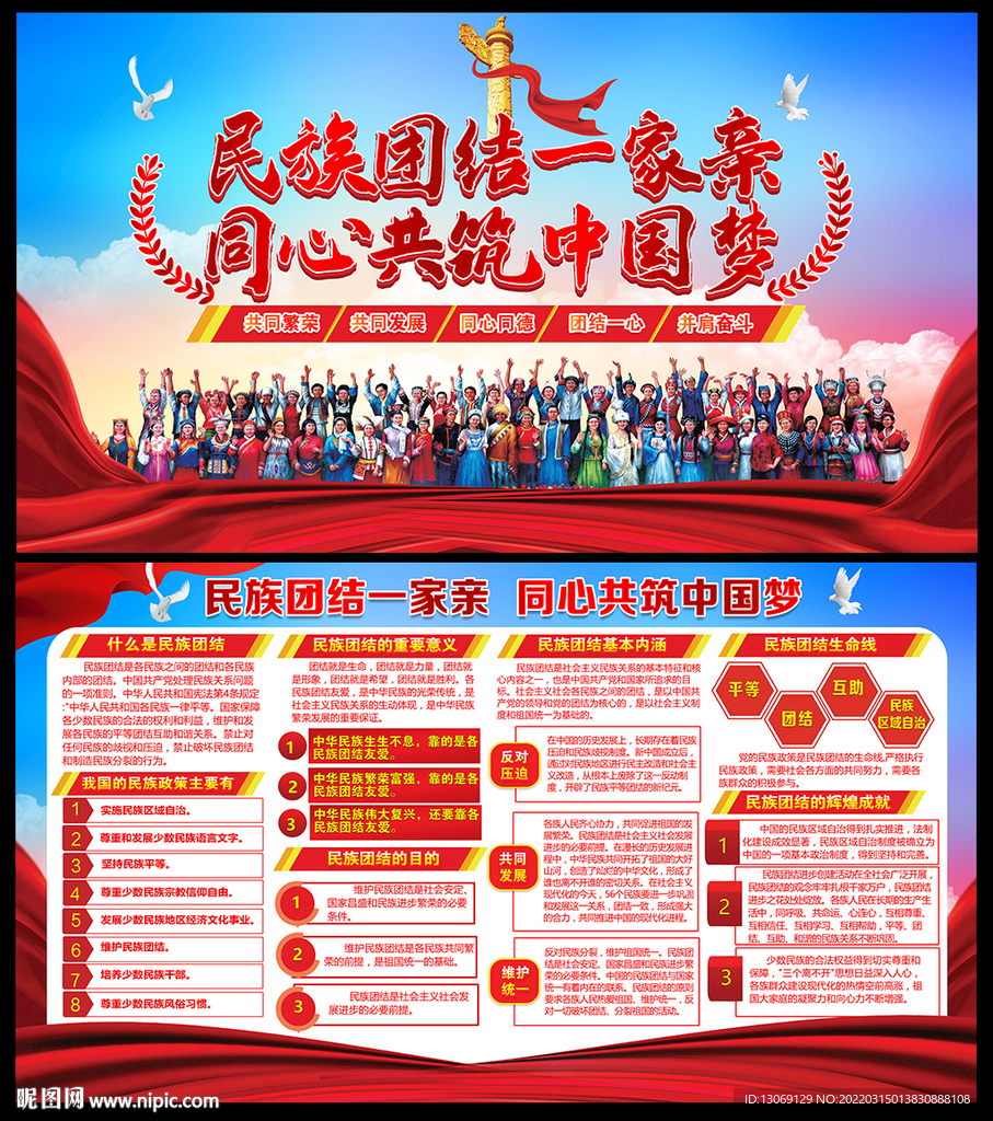 民族团结展板