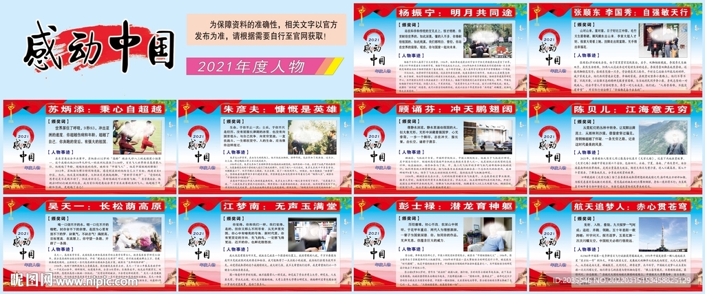 感动中国2021年度十大人物