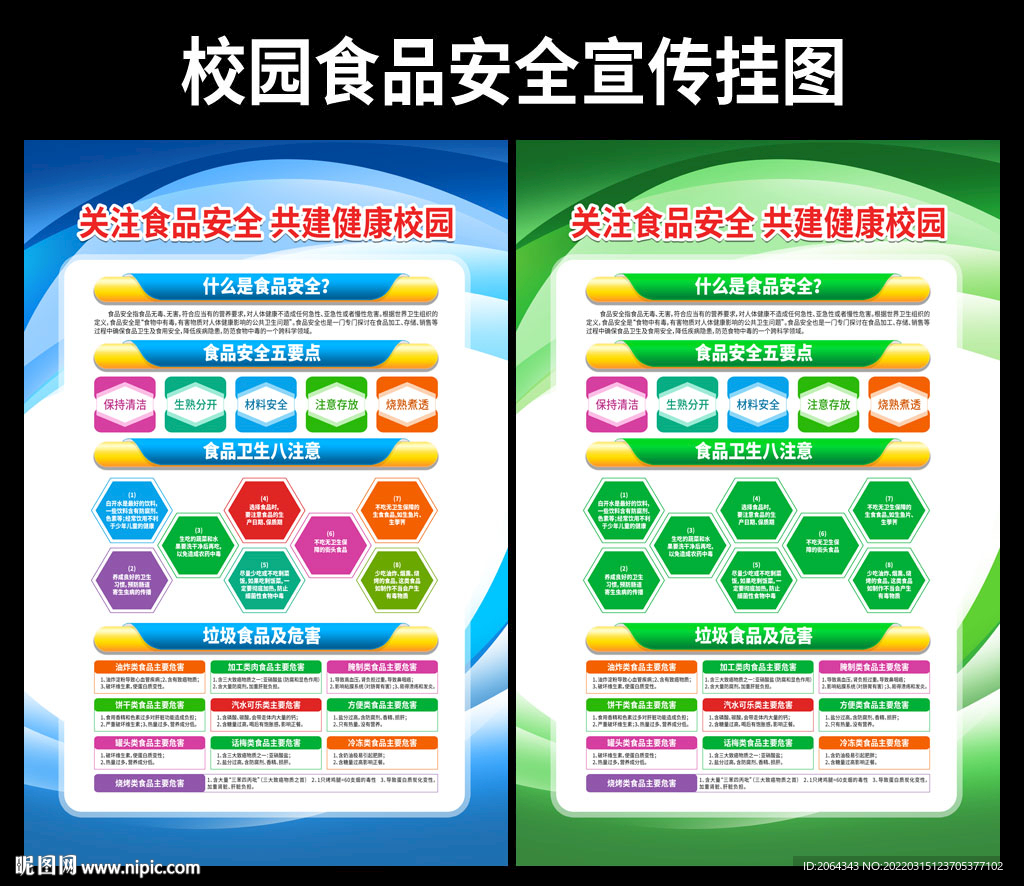 校园食品安全挂图