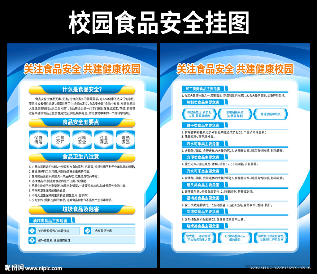 校园食品安全挂图