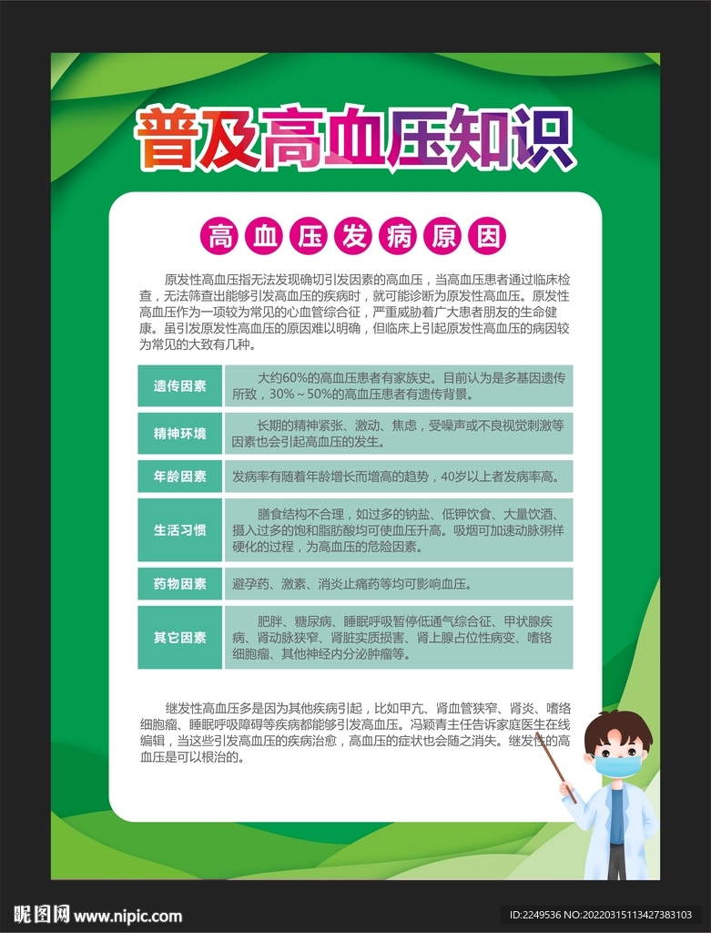 高血压发病原因
