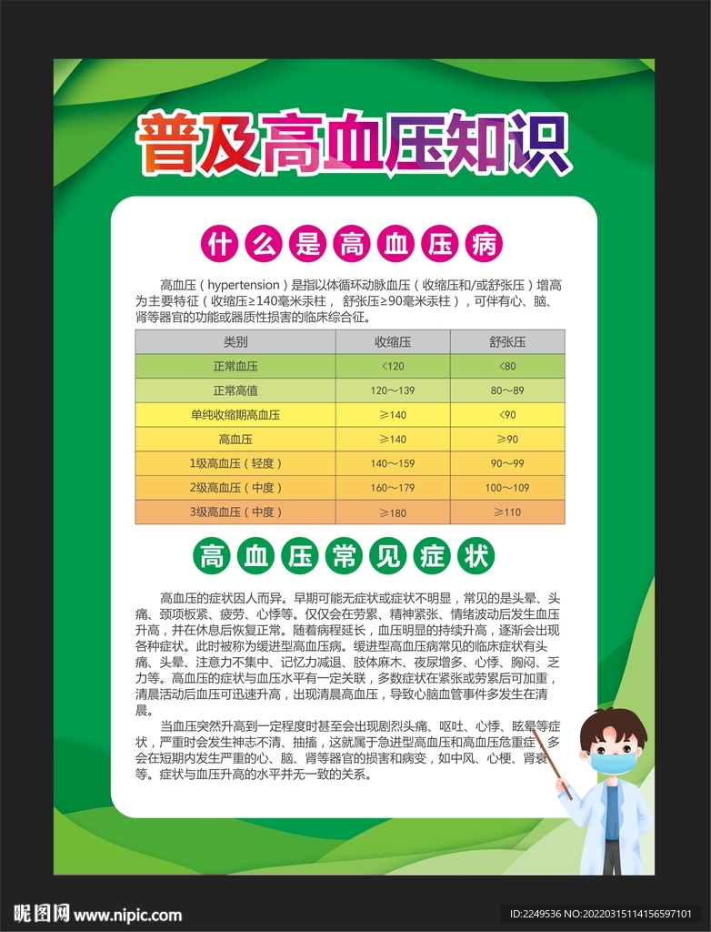 什么是高血压病