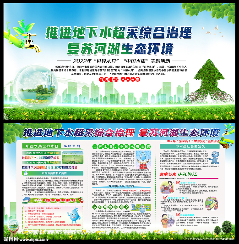 2022年中国水周宣传展板