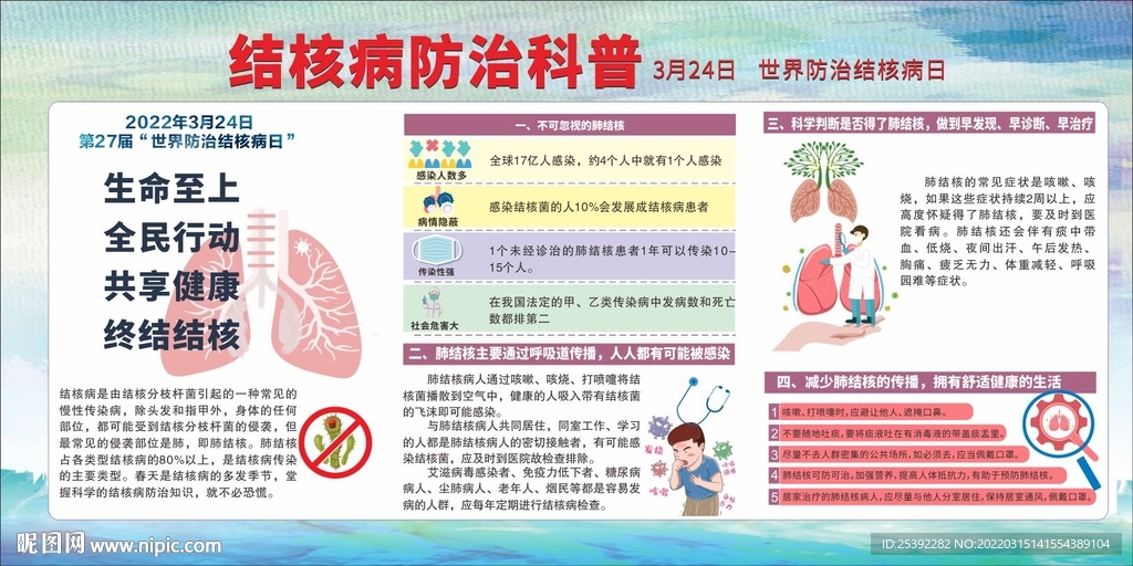 世界防治结核病日