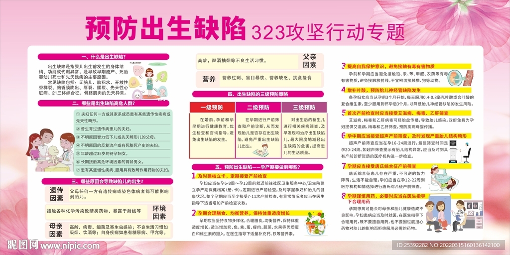 预防出生缺陷