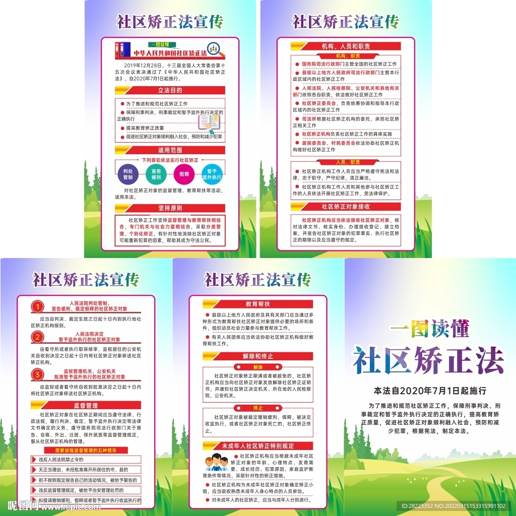 一图读中华人民共和国社区矫正法