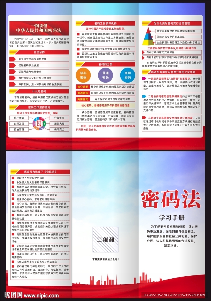 中华人民共和国密码法三折页
