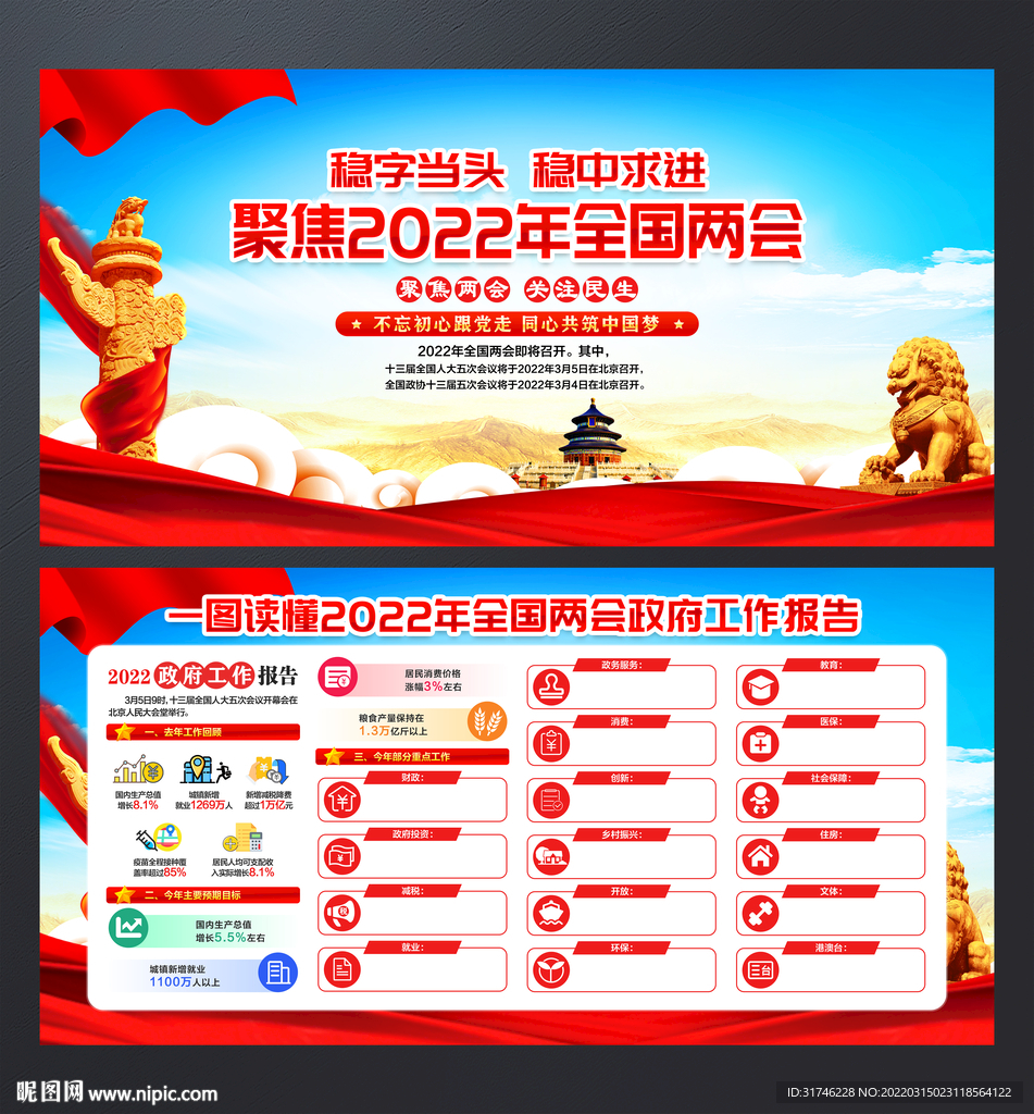 2022政府工作报告