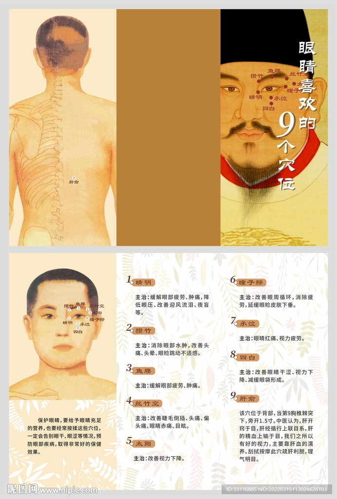 健康教育宣传折页眼睛穴位