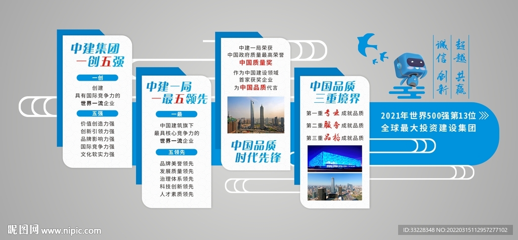 中建企业文化