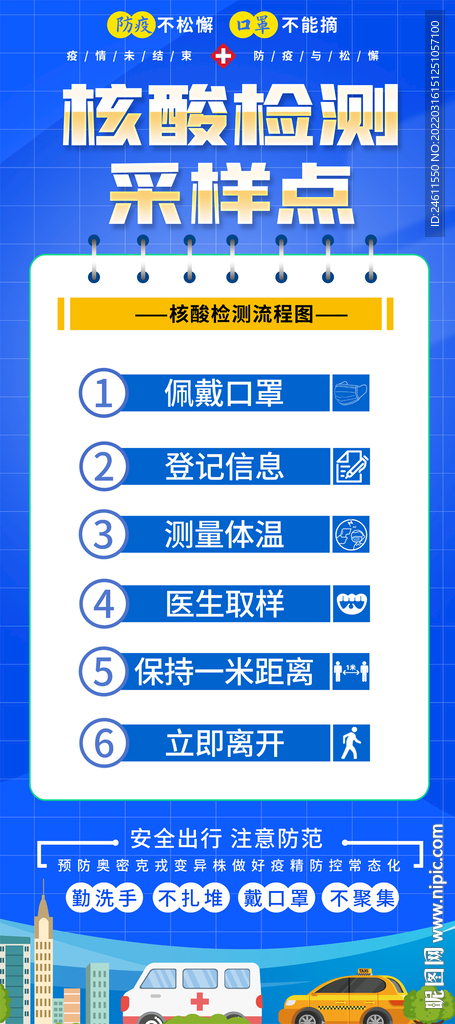 核酸检测流程展架