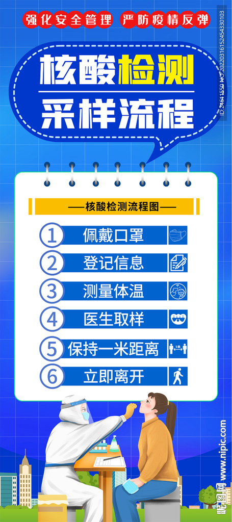 核酸检测指示展架