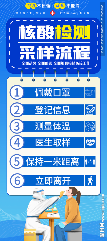 核酸检测指示展架