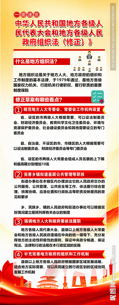 地方各级人民政府组织法