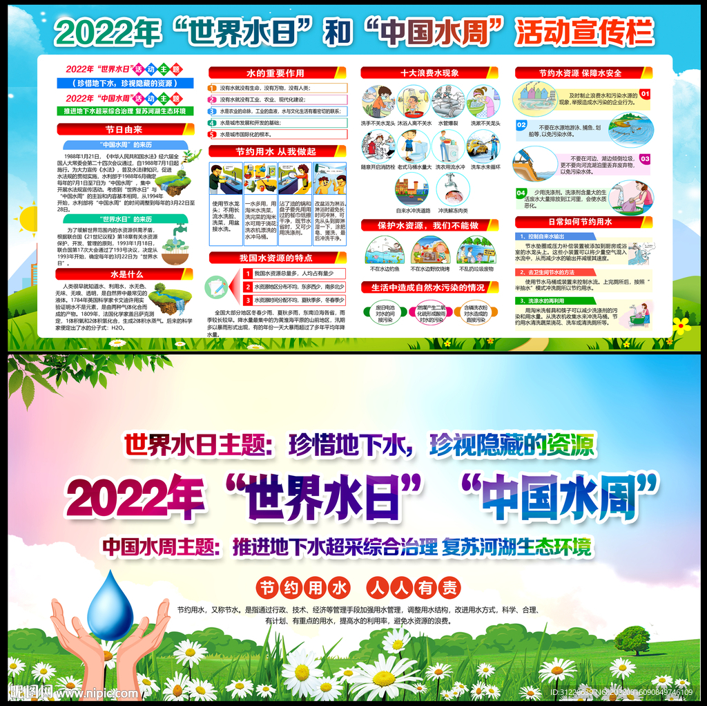 中国水周