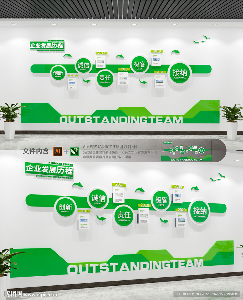 企业发展历程公司文化墙
