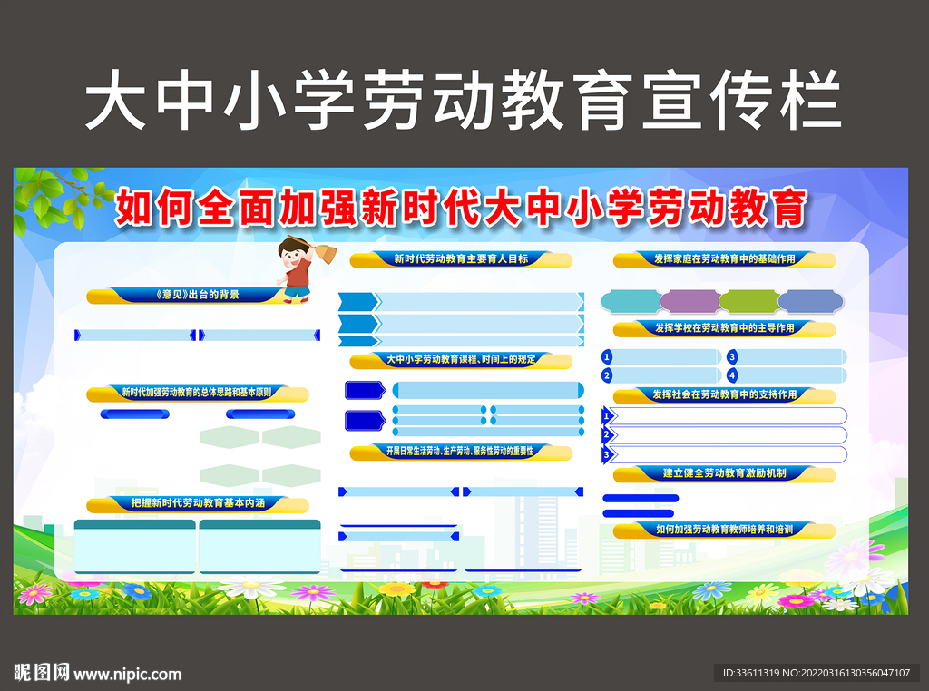 新时代大中小学劳动教育宣传栏