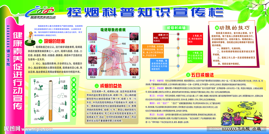 禁烟控烟科普知识宣传板报