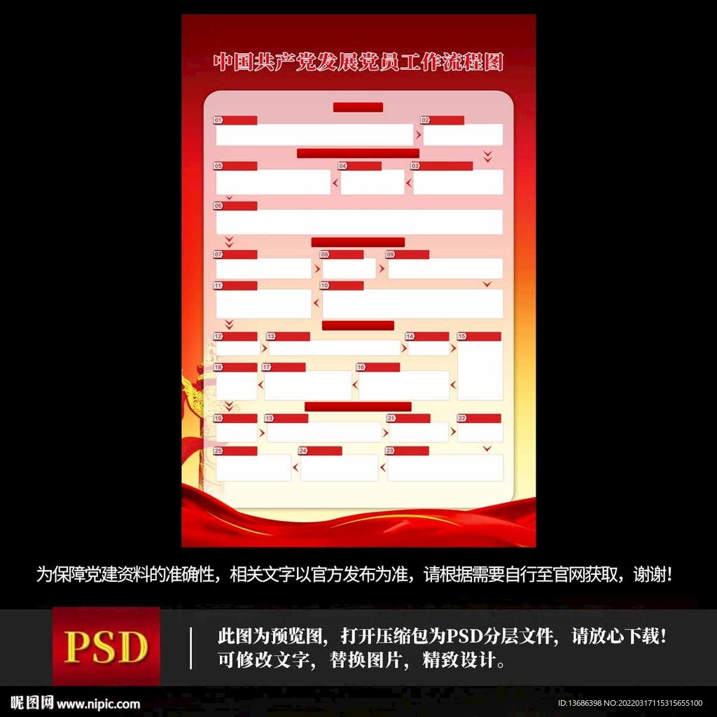 发展党员工作流程图