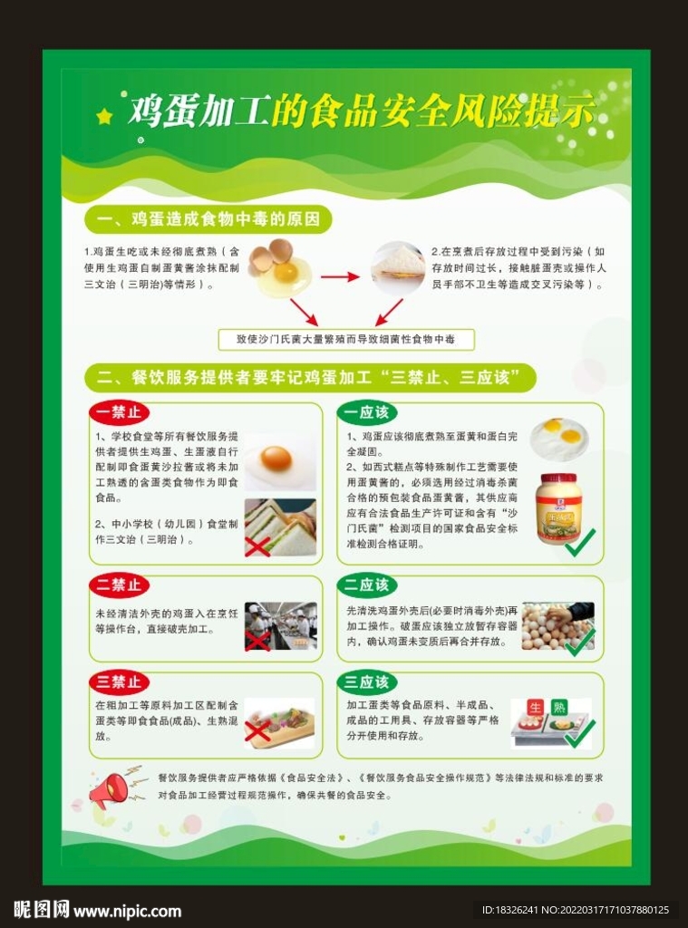 鸡蛋加工的食品安全风险提示