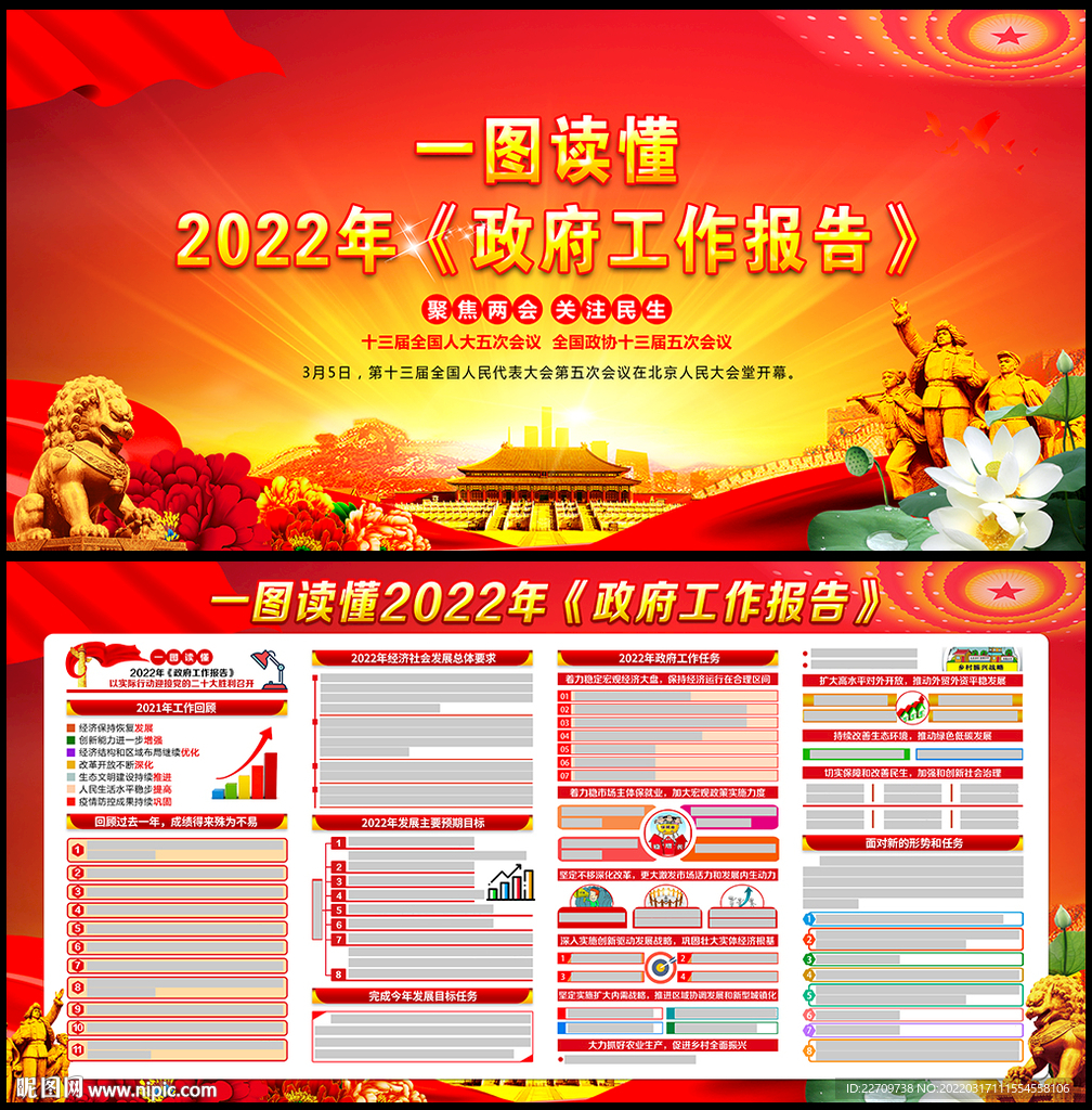 2022年两会