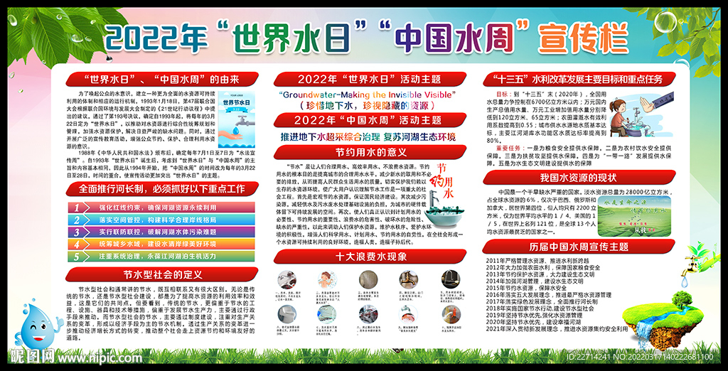 2022年中国水周主题展板