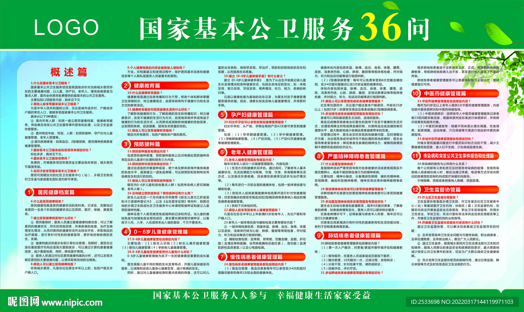 国家基本公卫服务36问