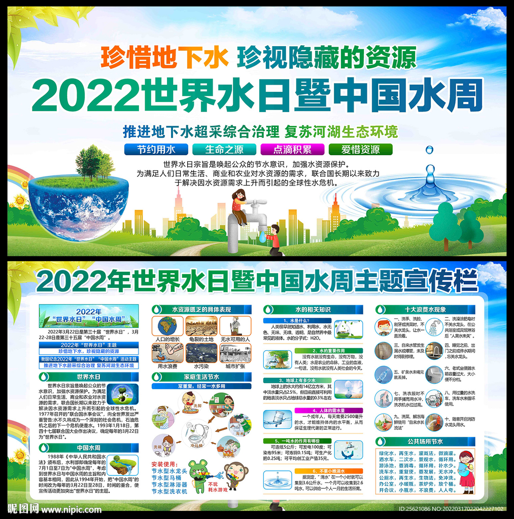 2022世界水日