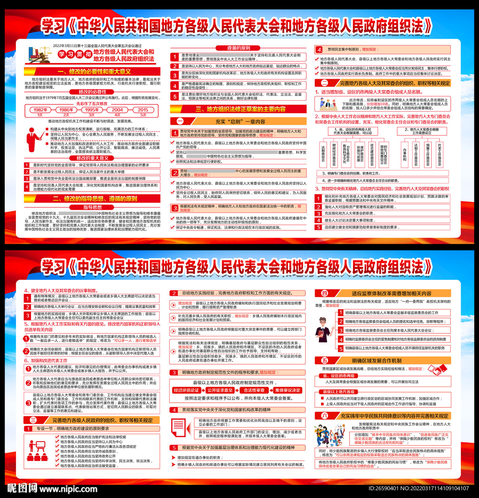 地方各级人民政府组织法