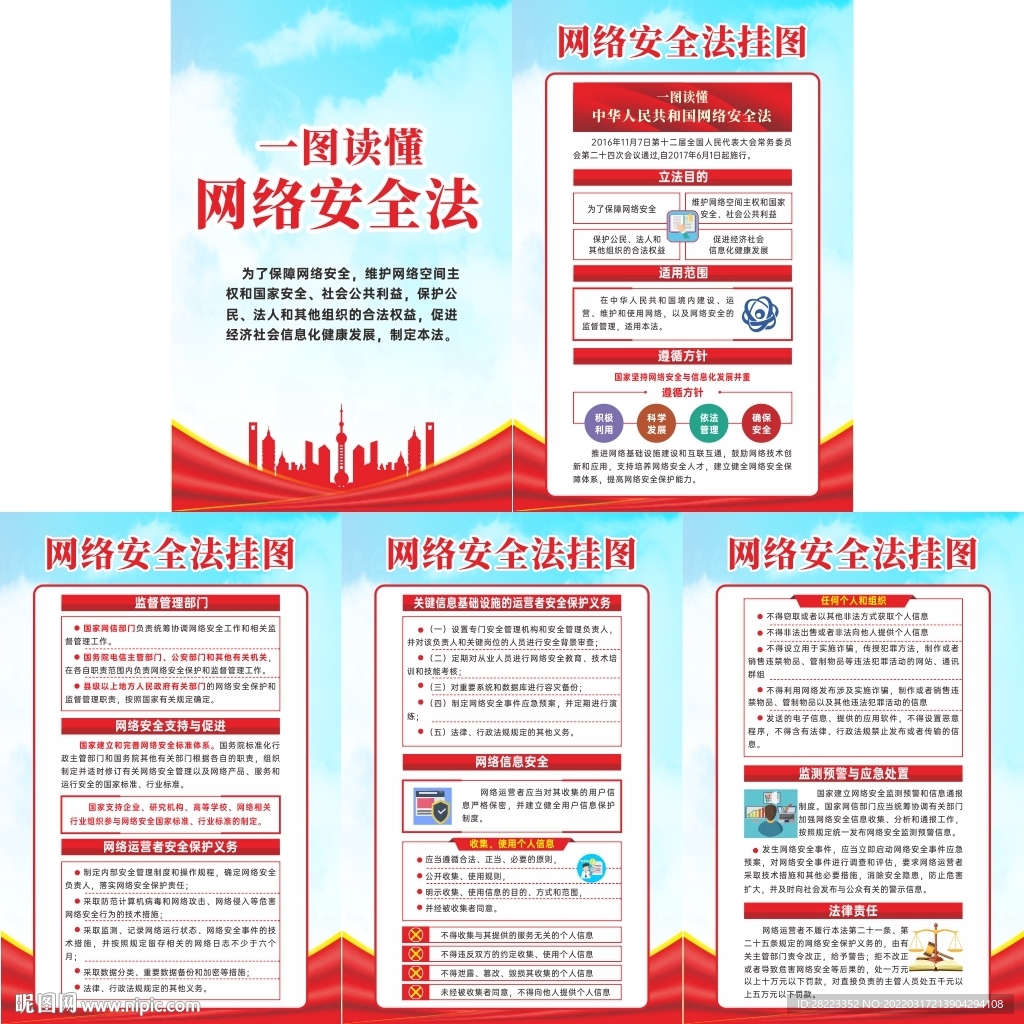 网络安全法挂图
