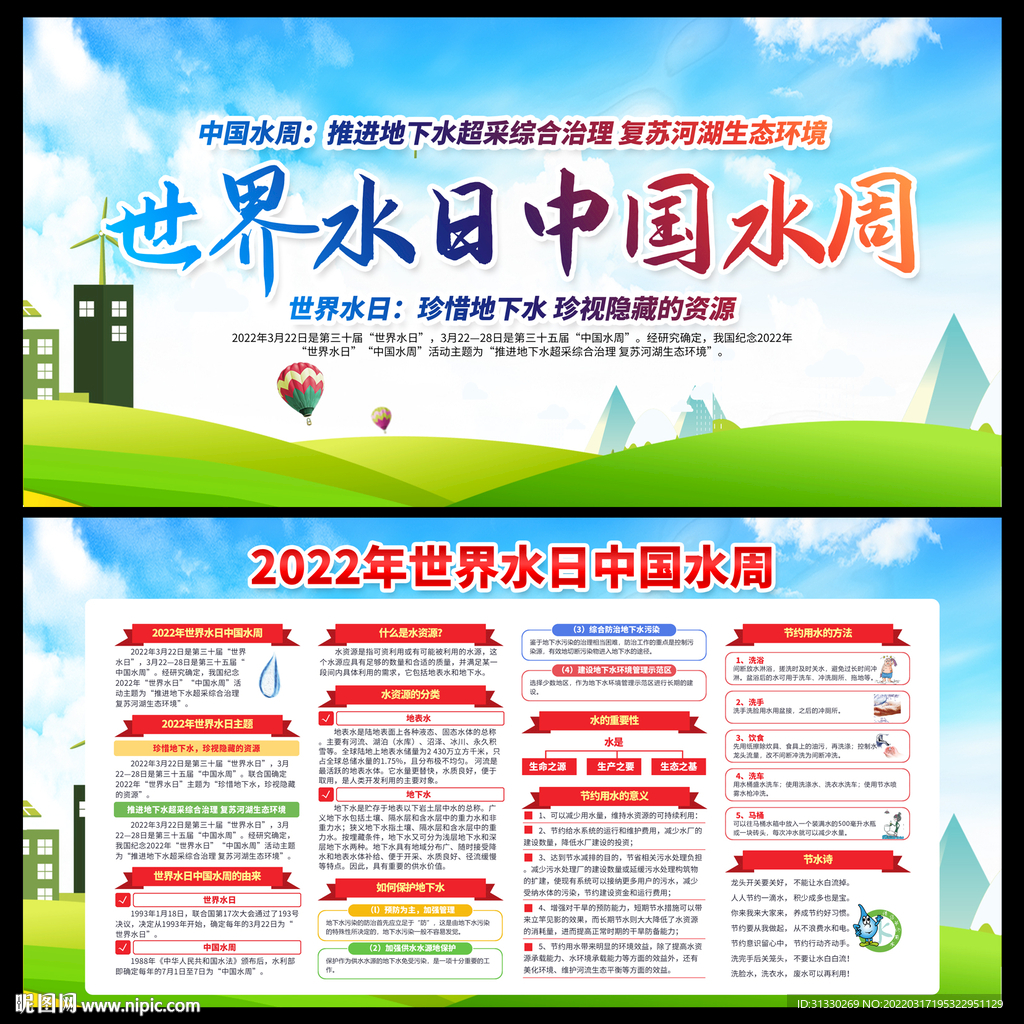 2022世界水日中国水周宣传栏