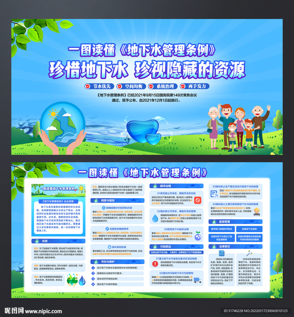 地下水管理条例