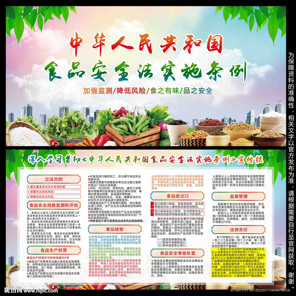 食品安全法