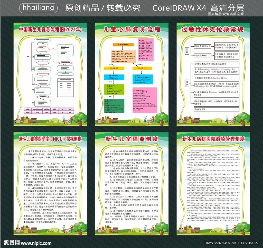 中国新生儿复苏流程图