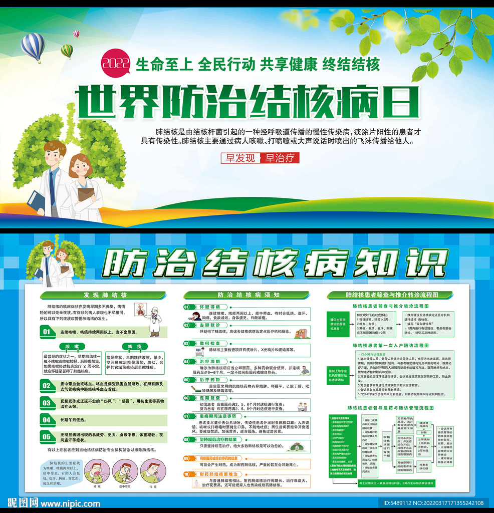 2022年世界防治结核病日
