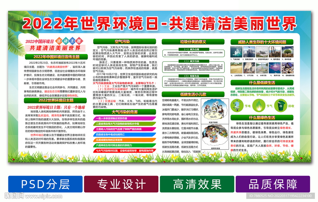 2022年世界环境日宣传展板