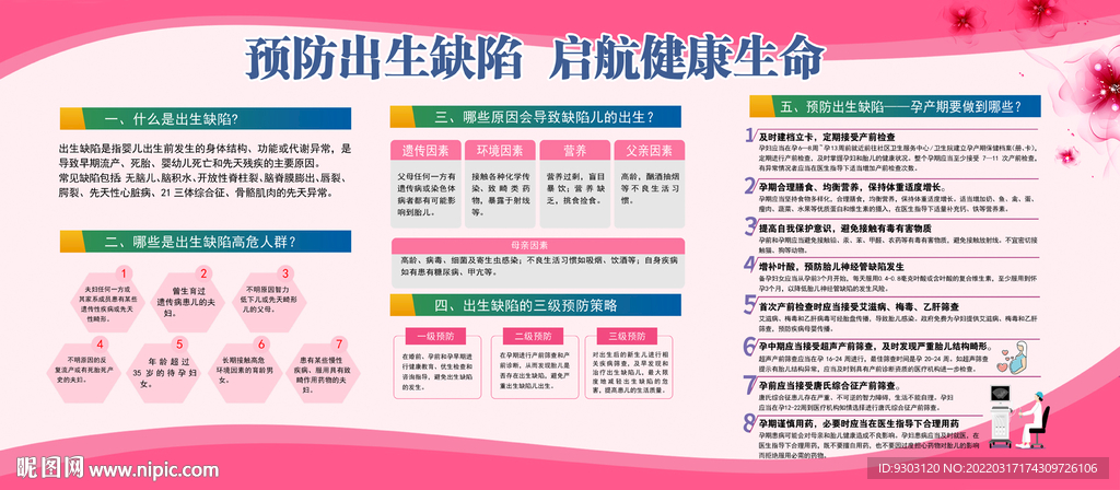 预防出生缺陷 启航健康生命