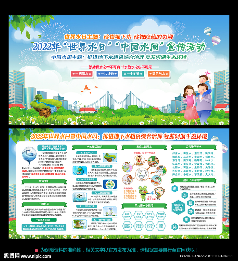 2022年世界水日