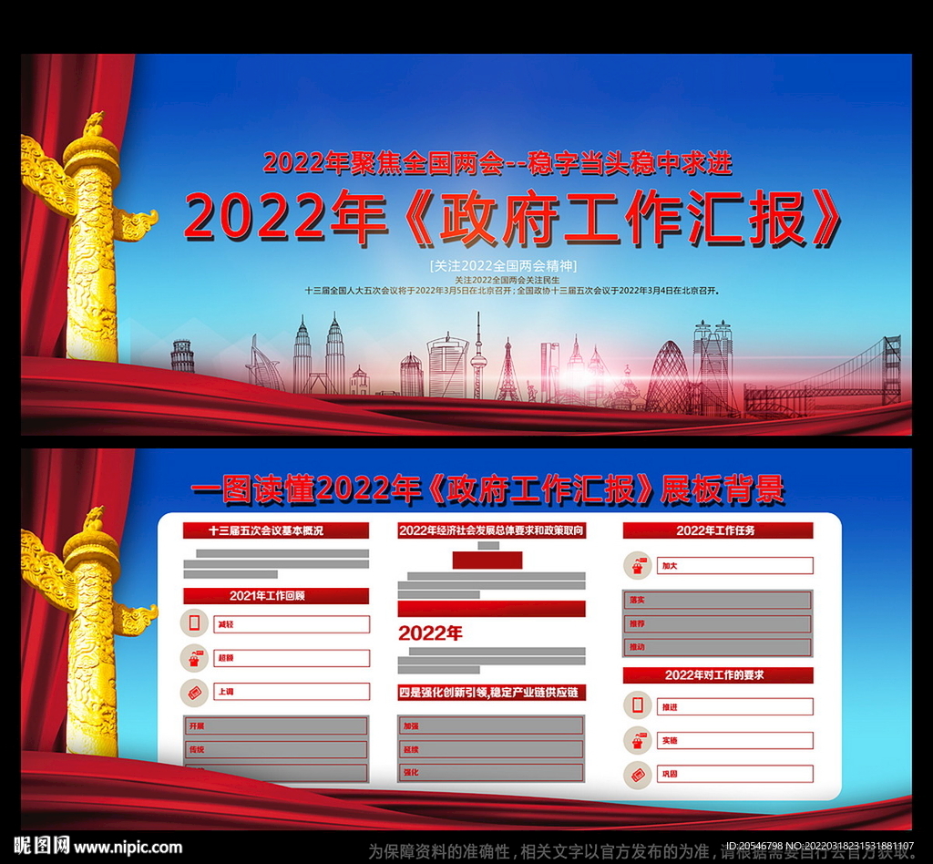 2022政府工作报告