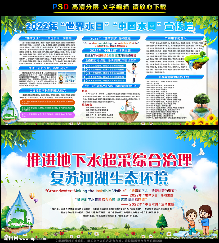 2022年中国水周宣传栏
