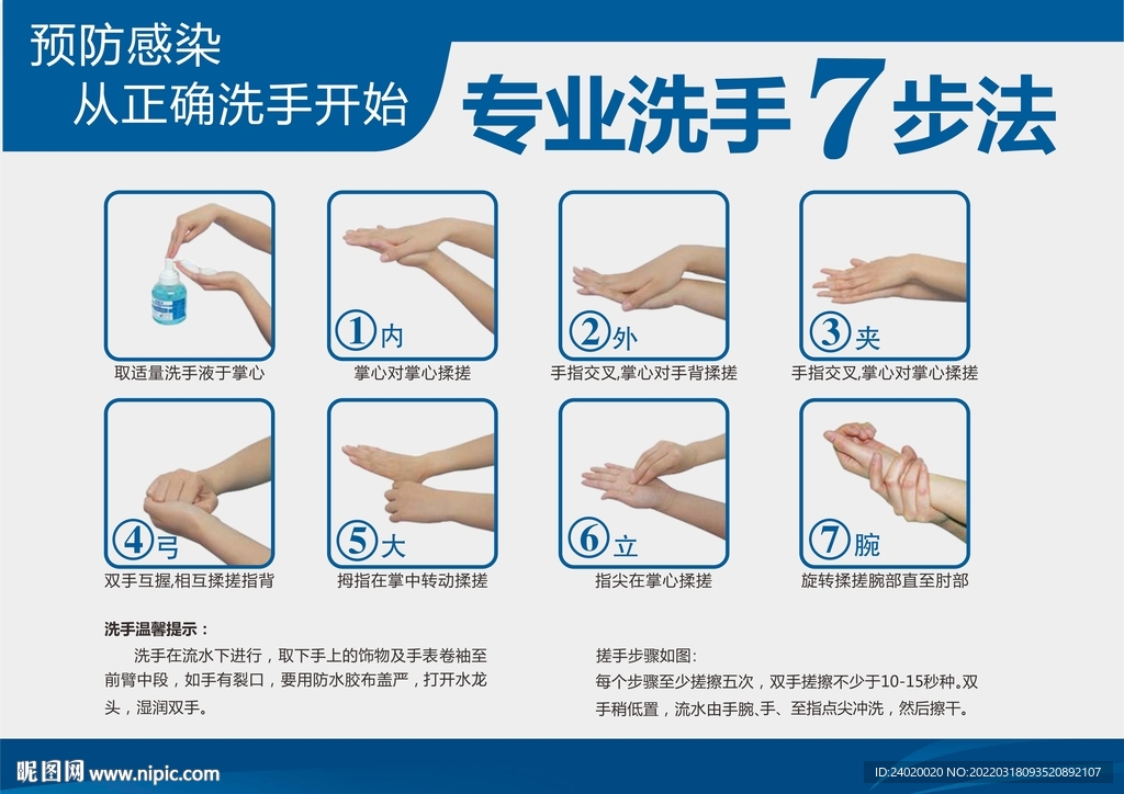 七步洗手法