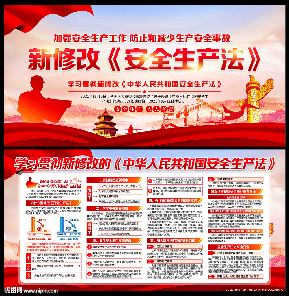 新安全生产法