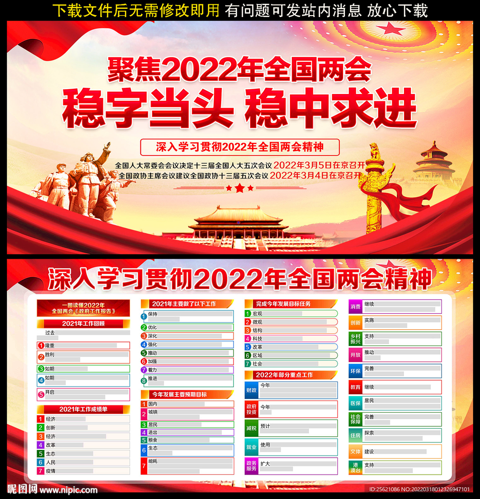 2022年政府工作报告