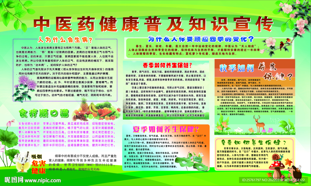 中医药健康普及知识宣传