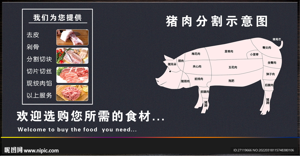 猪肉分割图