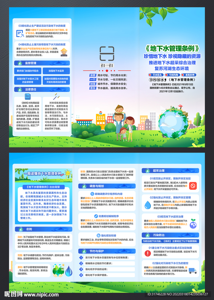地下水管理条例三折页